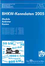 1563 BHKW-Kenndaten 2005