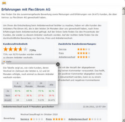2340 Screenshot der Kunden-Bewertung auf verivox.de von FlexStrom