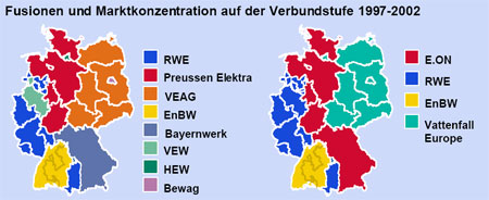 Karte Fusionen und Marktkonzentration auf der Verbundstufe 1997-2002