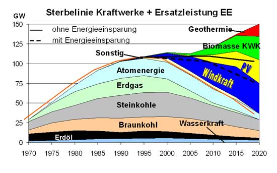 importiertes Content-Bild aus EW_IMAGES
