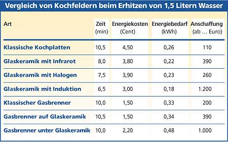 importiertes Content-Bild aus EW_IMAGES