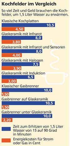 importiertes Content-Bild aus EW_IMAGES
