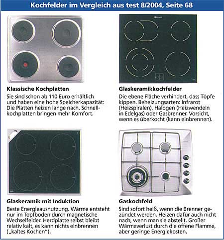 importiertes Content-Bild aus EW_IMAGES