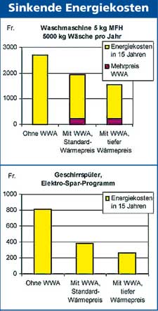 importiertes Content-Bild aus EW_IMAGES