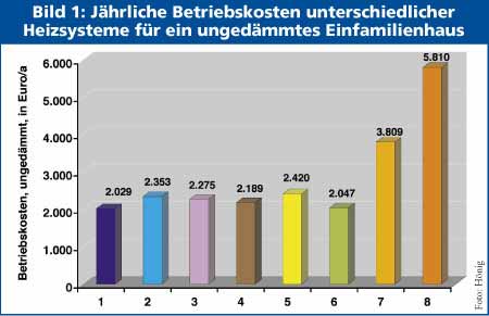 importiertes Content-Bild aus EW_IMAGES