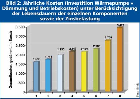 importiertes Content-Bild aus EW_IMAGES