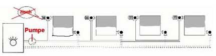 importiertes Content-Bild aus EW_IMAGES