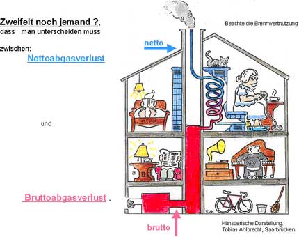 importiertes Content-Bild aus EW_IMAGES