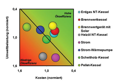 importiertes Content-Bild aus EW_IMAGES