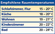 importiertes Content-Bild aus EW_IMAGES