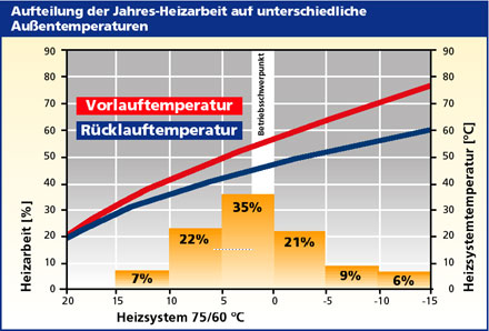importiertes Content-Bild aus EW_IMAGES