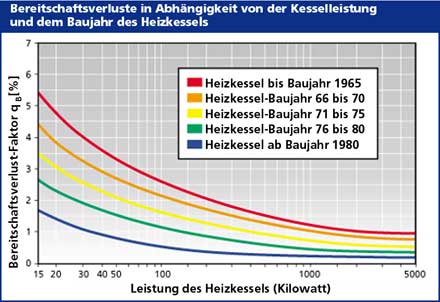 importiertes Content-Bild aus EW_IMAGES