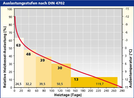 importiertes Content-Bild aus EW_IMAGES