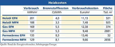 importiertes Content-Bild aus EW_IMAGES