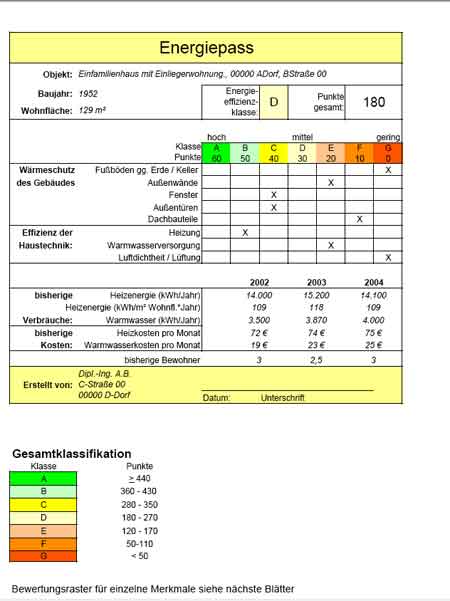 650 Energieausweis vom Bund der Energieverbraucher