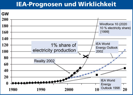 importiertes Content-Bild aus EW_IMAGES