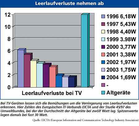 importiertes Content-Bild aus EW_IMAGES
