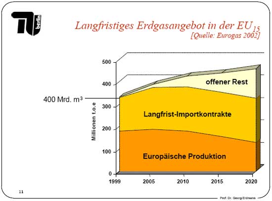 importiertes Content-Bild aus EW_IMAGES
Erdgasangebot-web.jpg