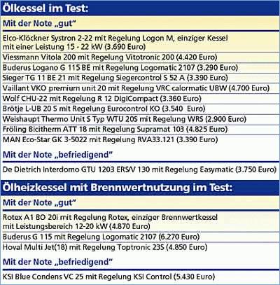 importiertes Content-Bild aus EW_IMAGES