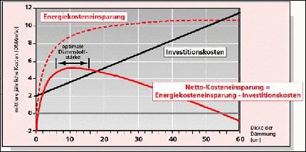 importiertes Content-Bild aus EW_IMAGES