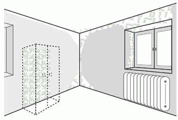 637 Schema Innenraum