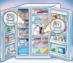 Zeichnung Kühlschrank