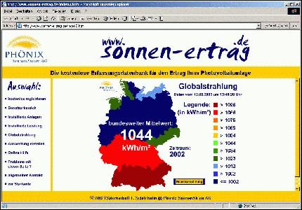 importiertes Content-Bild aus EW_IMAGES