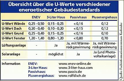 importiertes Content-Bild aus EW_IMAGES