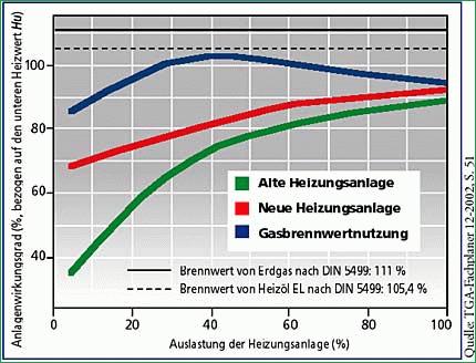 importiertes Content-Bild aus EW_IMAGES