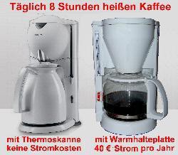 1940 Tipp42 Kaffeemaschinenvergleich mit Text