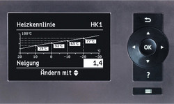 288 Display Heizkennlinie