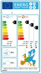 1337 Label für Klimageräte mit Heiz- und Kühlfunktion