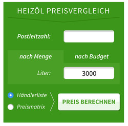 125 Heizöl Preisvergleich Grafik: Heizöl24