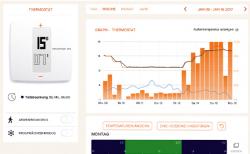 288 Webinterface vom Netatmo Thermostat