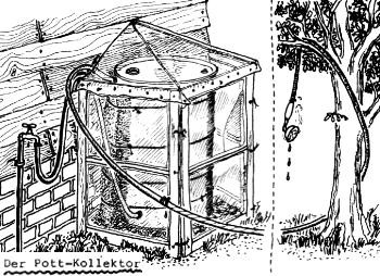 2064 Tipp65 Gartenbastelei Pott-Kollektor