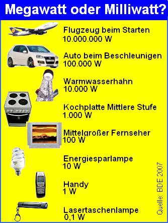 importiertes Content-Bild aus EW_IMAGES