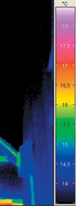 Skala für Wärmebilder