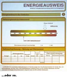 Energieausweis 2