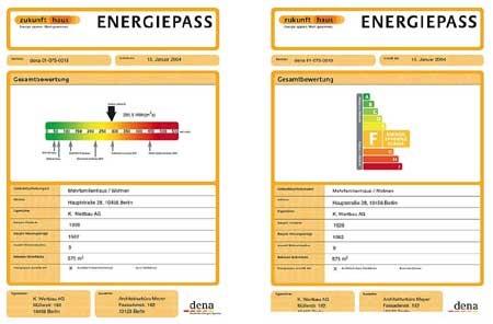 Energieausweis dena