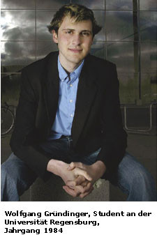 Wolfgang Gründinger