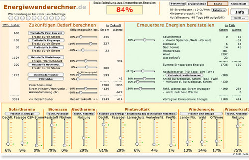 1466 Screenshot 1 Energiewenderechner SFV Aachen