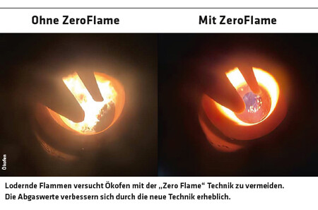 2016 Vergleich Flamme ohne und mit ZeroFlame / Foto: ÖkoFEN