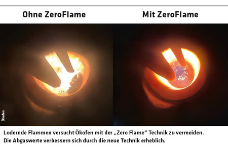 ED 03/21 Zero Flame: Sauberere Holzheizungen (S.30)
Lodernde Flammen versucht Ökofen mit der „Zero Flame“ Technik zu vermeiden. 
Die Abgaswerte verbessern sich durch die neue Technik erheblich. 