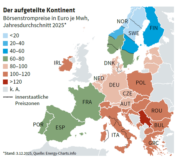 ED 04/2025 Gebotszonen: Sinkende Kosten durch Teilung des Strommarkts (S.9)
