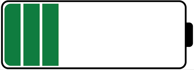 Was man lädt, das pflegt man