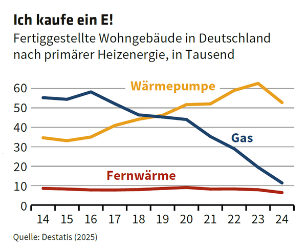ED 04/2025 Autonomie und Anschlusszwang (S.38/39)