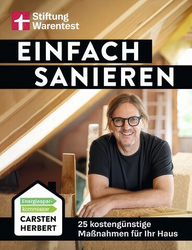 ED 02/2026 Kleiner Aufwand, hohe Rendite (S.32/33)