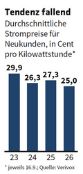 ED 03/2026 Kraft der Gemeinschaft (S.10-13)